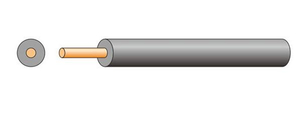 Fil isolé en polyoléfine SXL Crosslink pour usage spécial