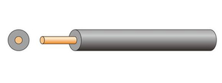 Fil automobile inoffensif anti-interférence QB-A/B/C/D pour la transmission du signal